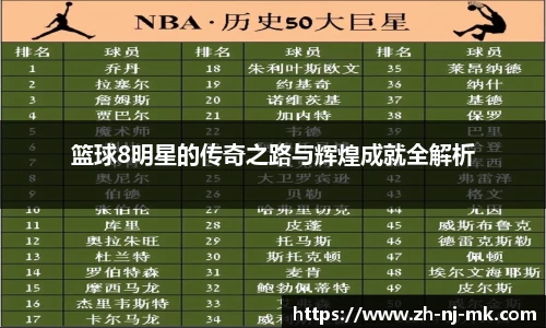 篮球8明星的传奇之路与辉煌成就全解析